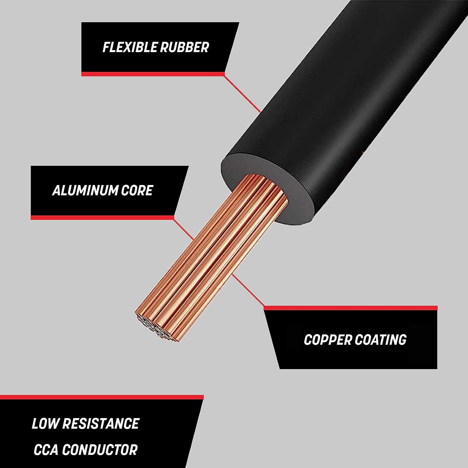 CCA 16 Gauge Wire Automotive 100Ft Red/100Ft Black Bonded, 16 AWG 12V Low Voltage, Speaker Electrical Wire Low Voltage Primary for Car Stereo Audio Trailer Harness Hookup Wiring LED DIY